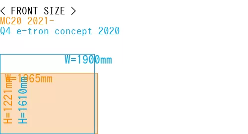 #MC20 2021- + Q4 e-tron concept 2020